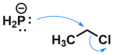 Reaction mechanism